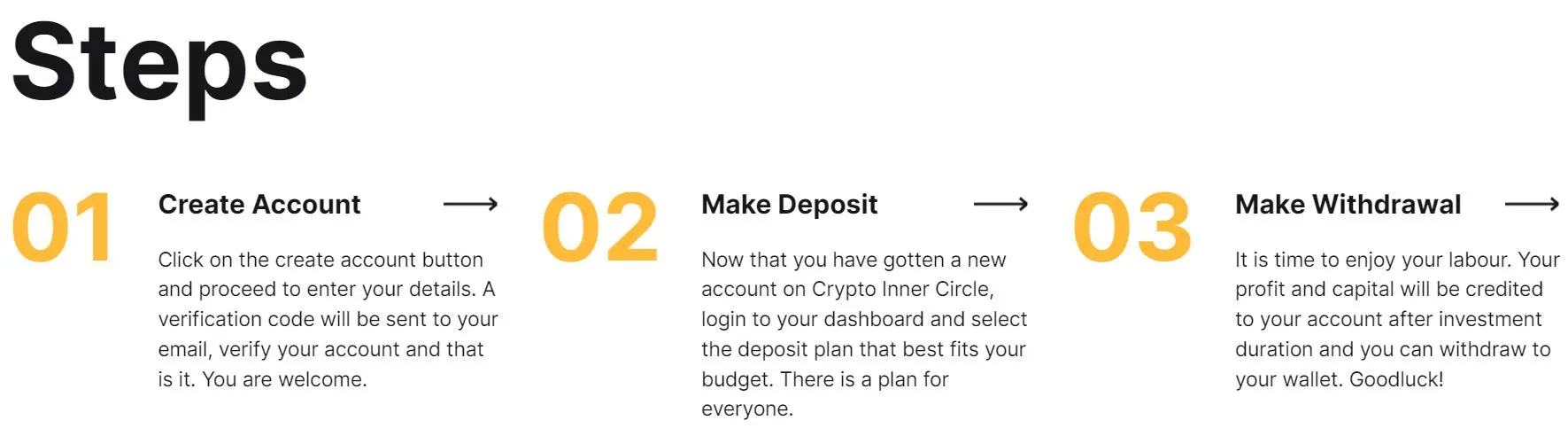 How to open an account