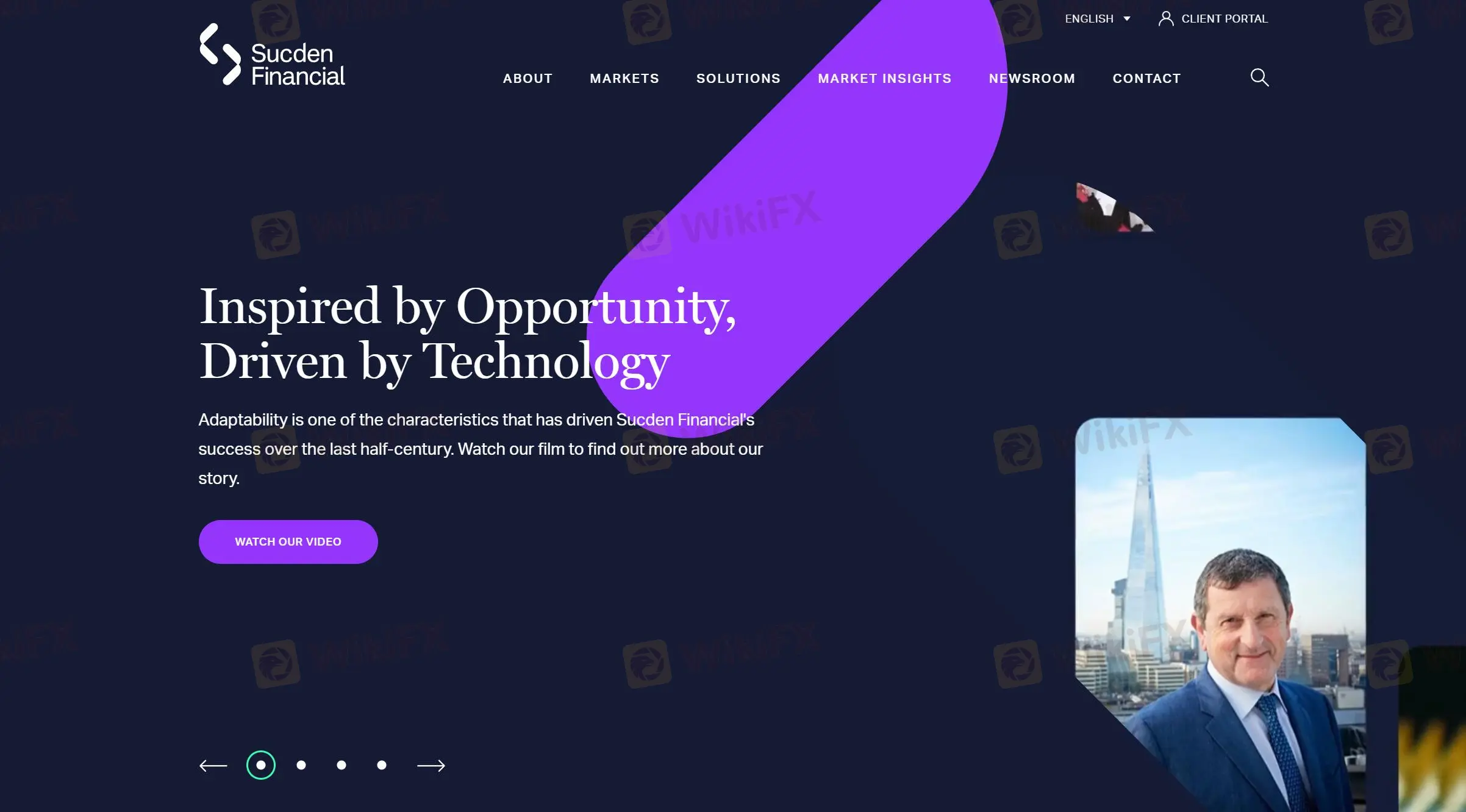 Обзор Sucden Financial Обзор Sucden Financial