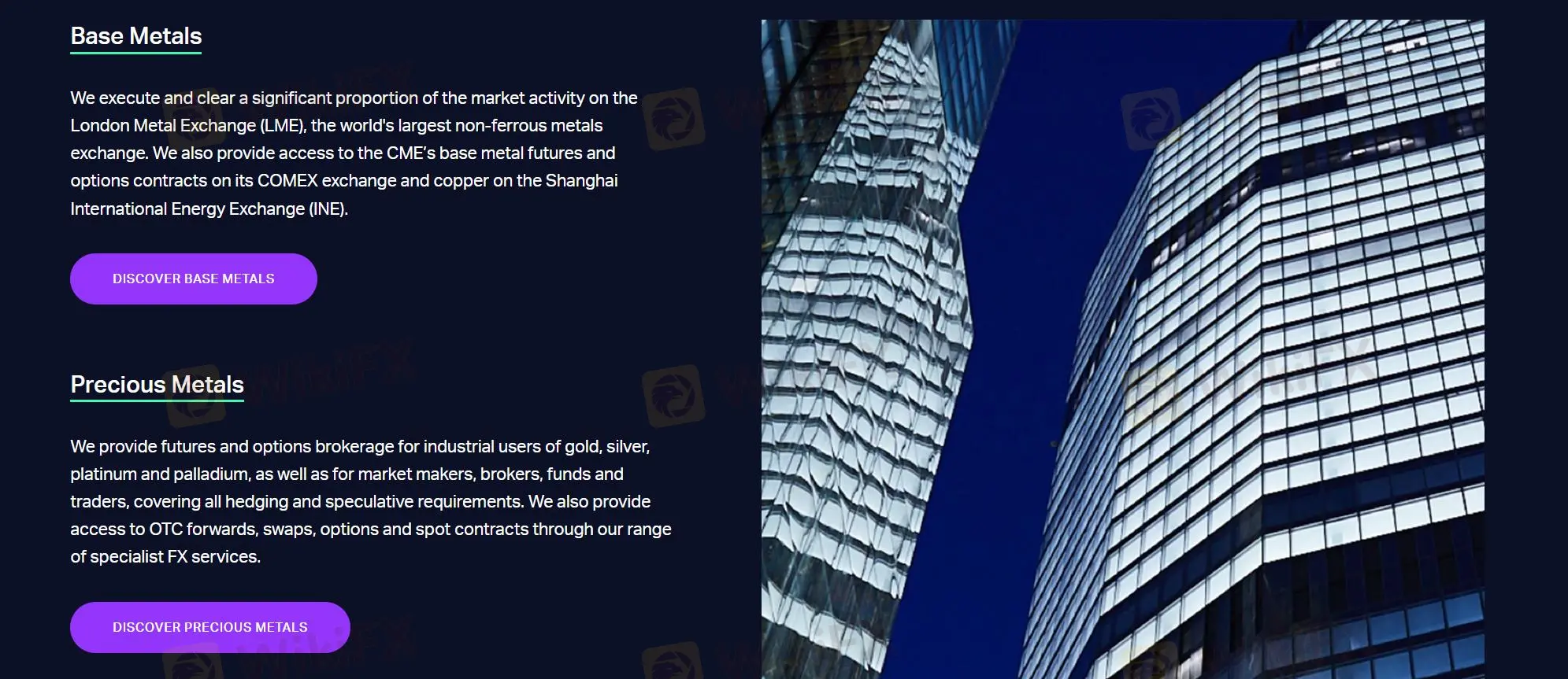 Инструменты рынка Инструменты рынка