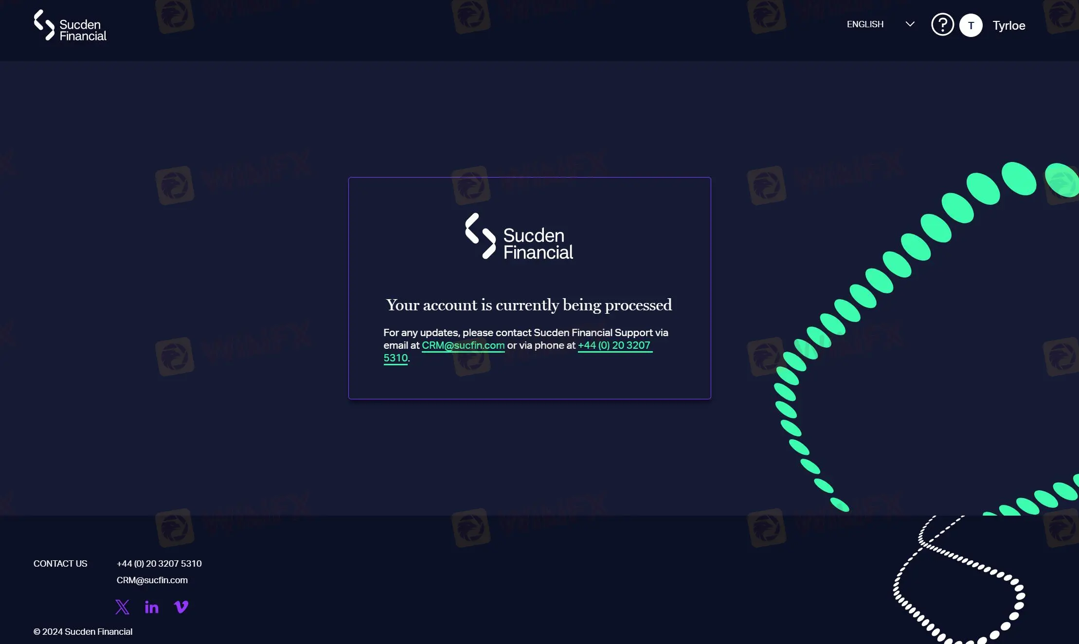 Процесс открытия счета Процесс открытия счета
