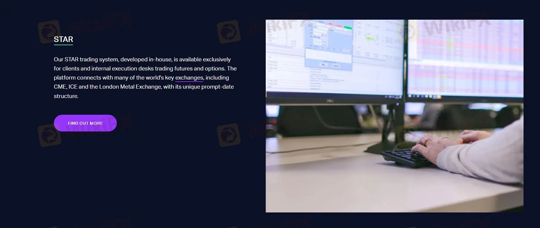 Торговая платформа Торговая платформа