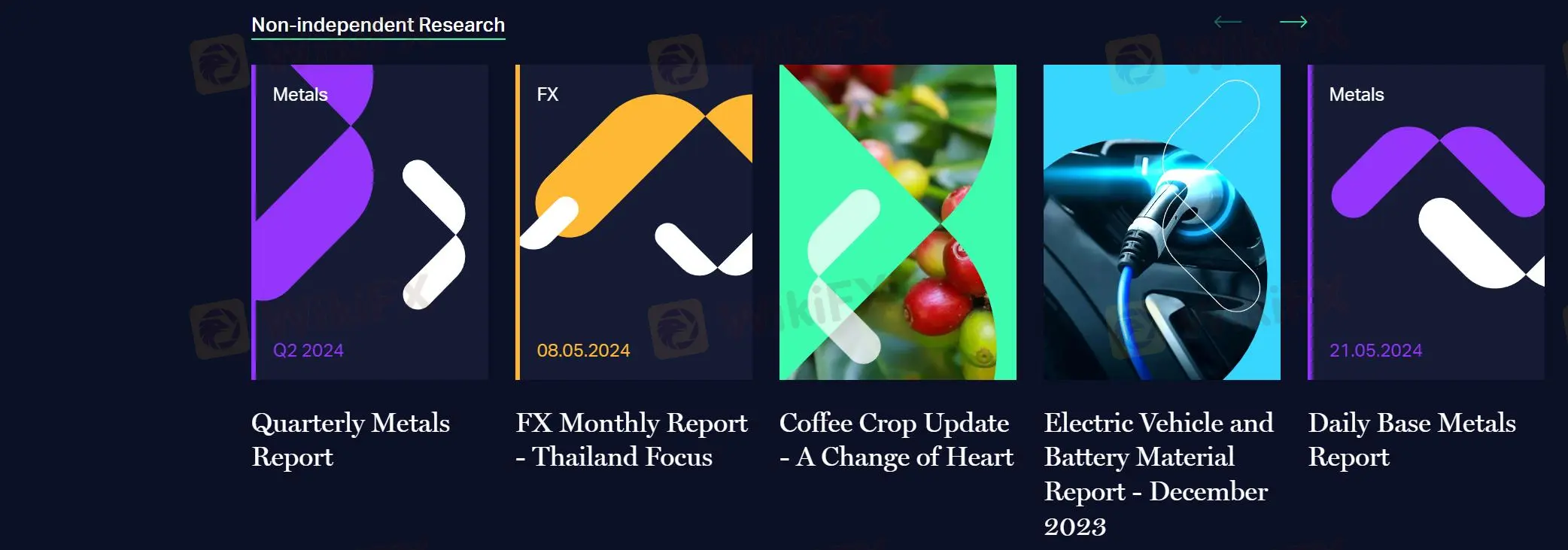 Educational Resources