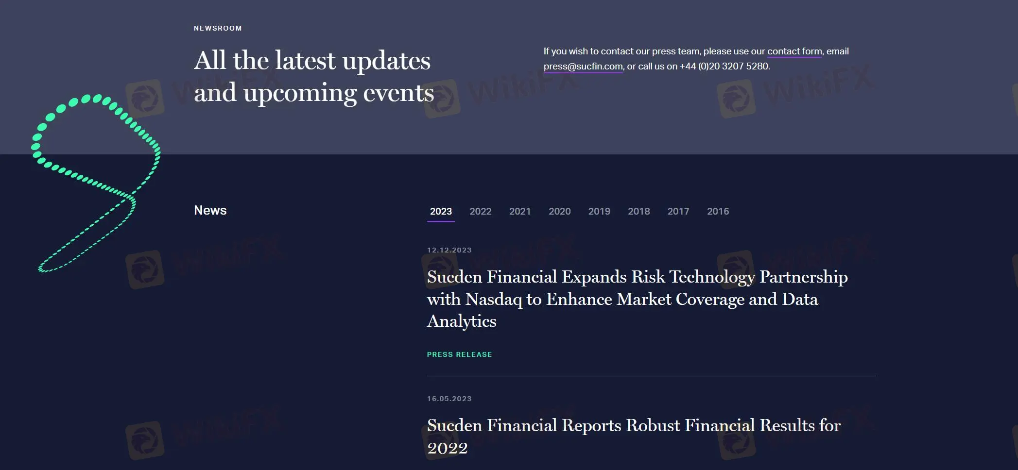 Educational Resources