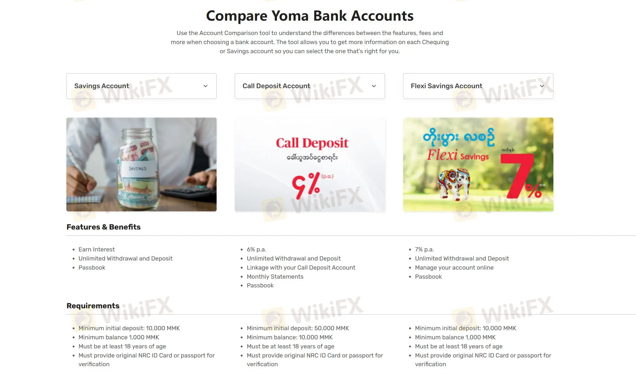 Торговые комиссии