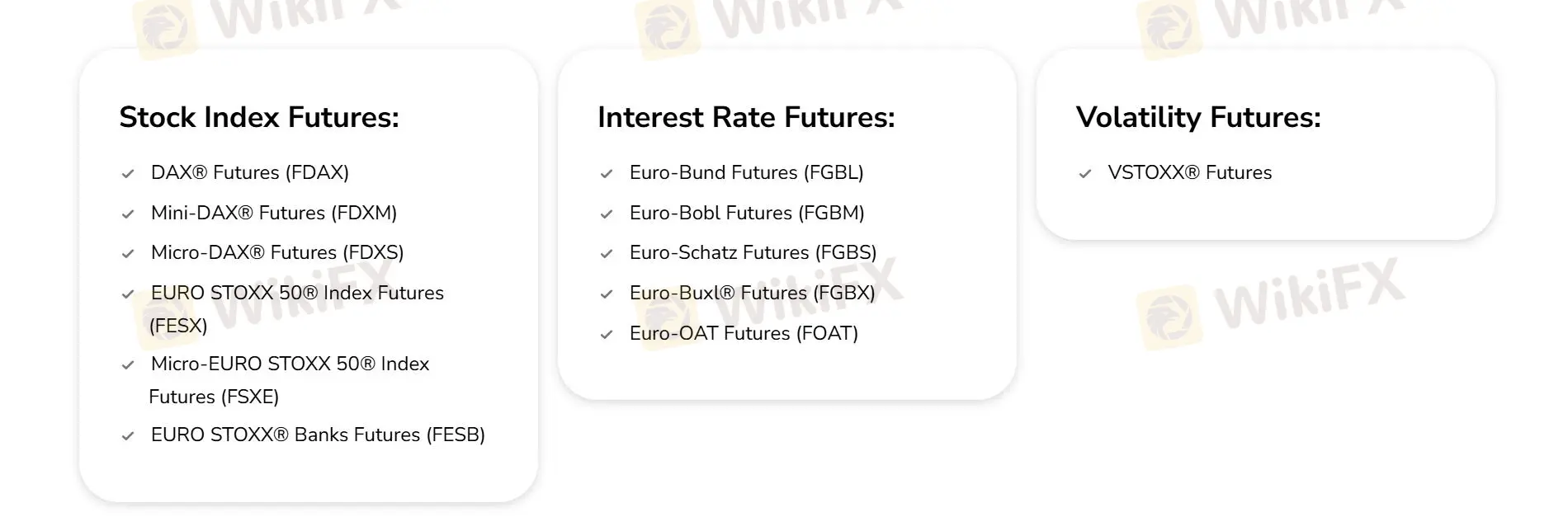 Derivatives Derivatives