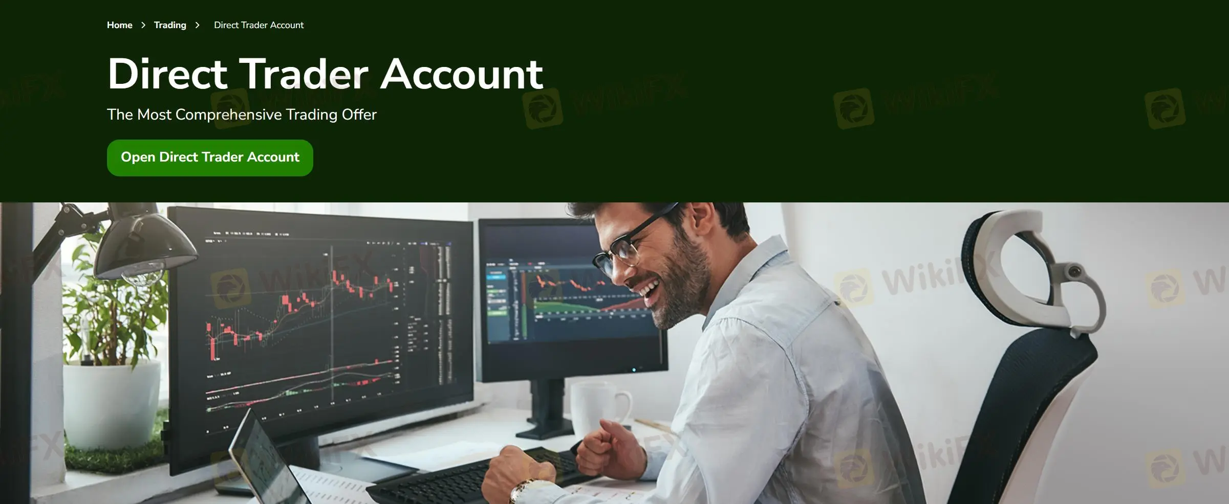 Account Opening Process Account Opening Process