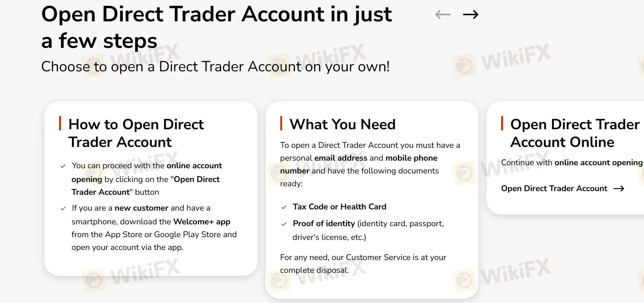 Account Opening Process Account Opening Process