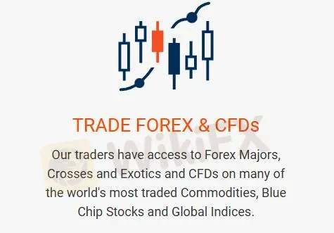 市场工具 市场工具