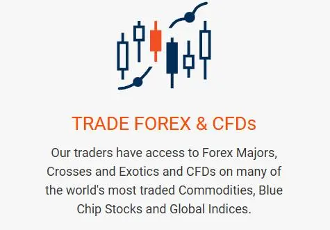 Market Instruments Market Instruments