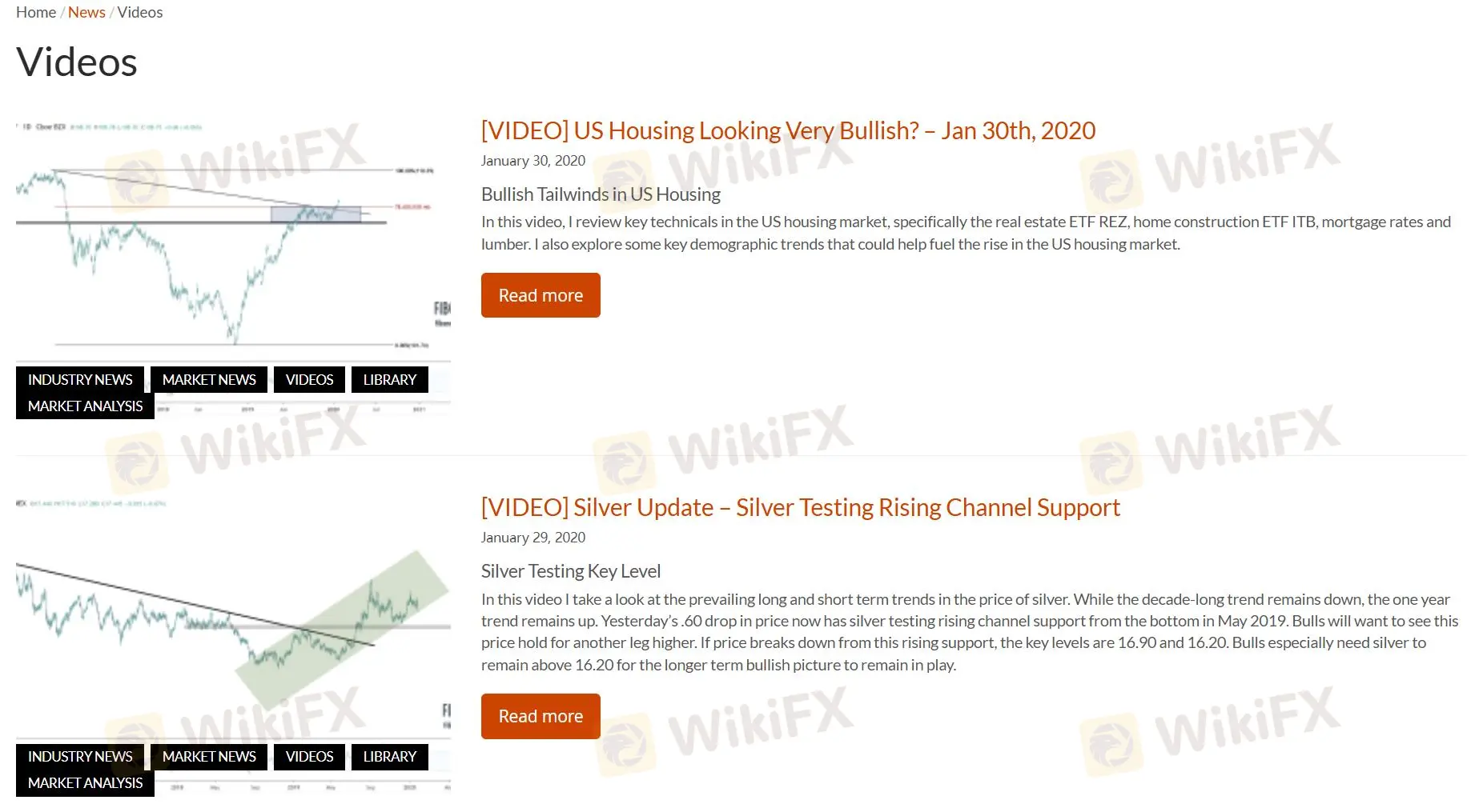 Educational Resources