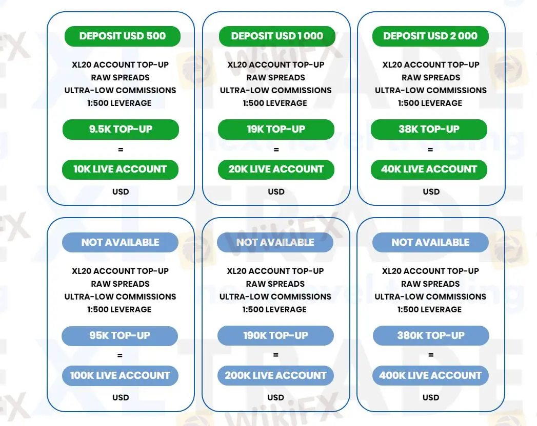 Loại tài khoản Loại tài khoản