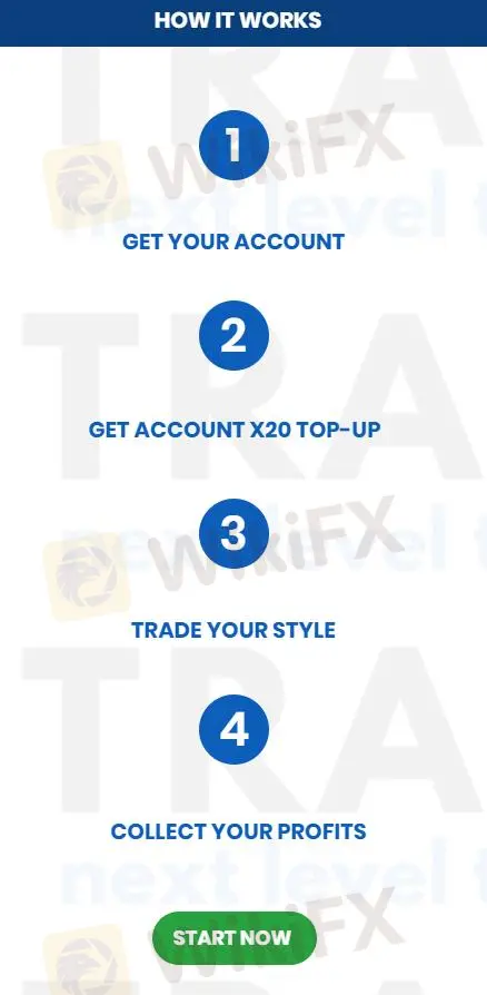 Làm thế nào để mở tài khoản? Làm thế nào để mở tài khoản?