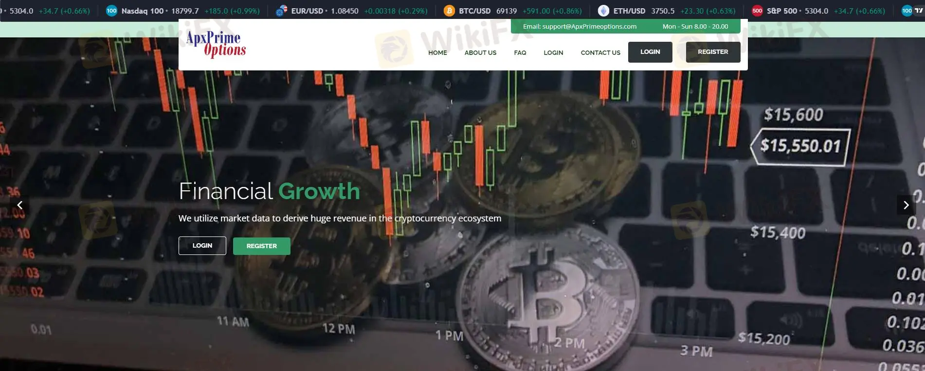 Visão Geral da ApxPrimeoptions