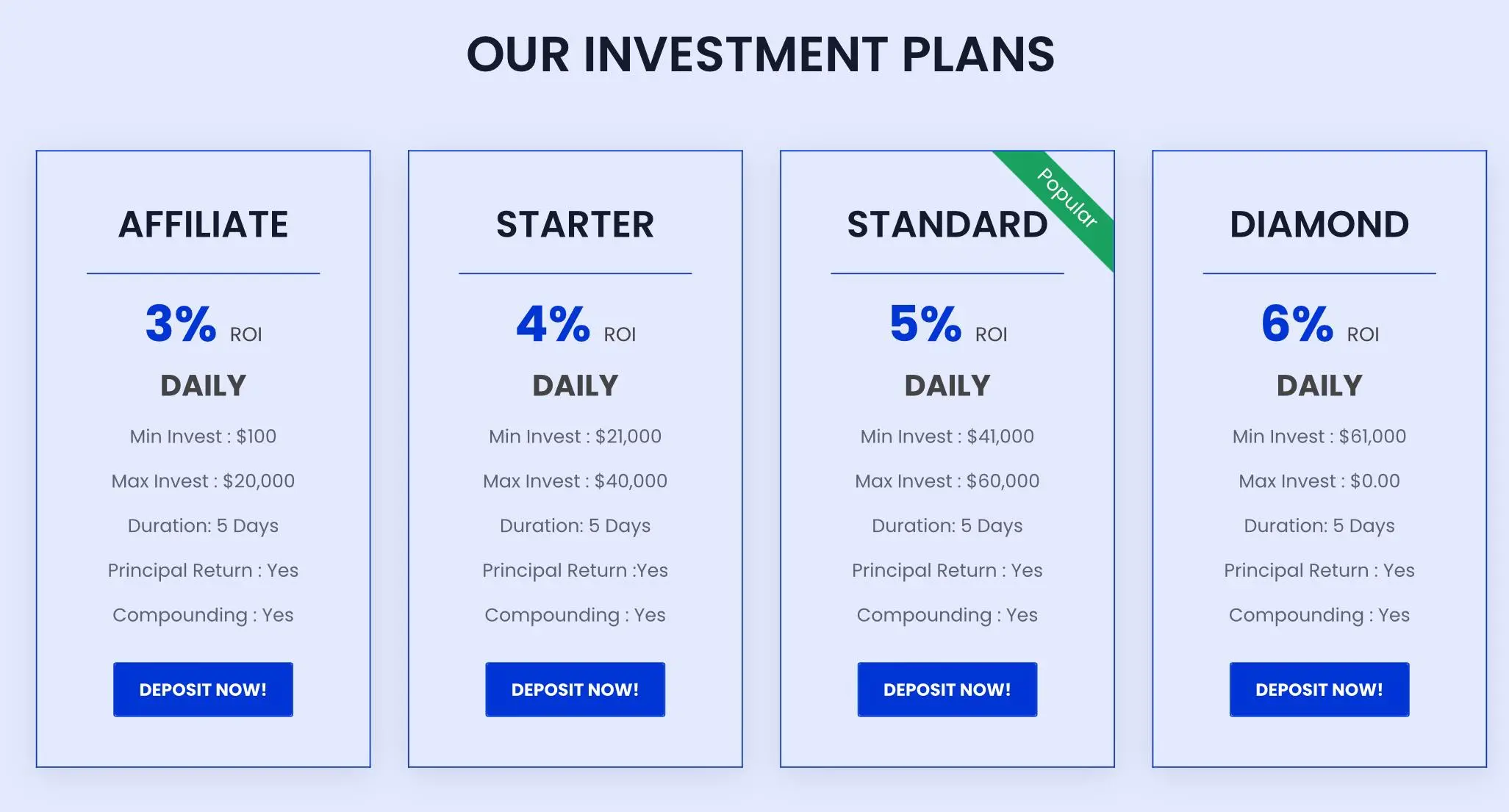 Investment Plans