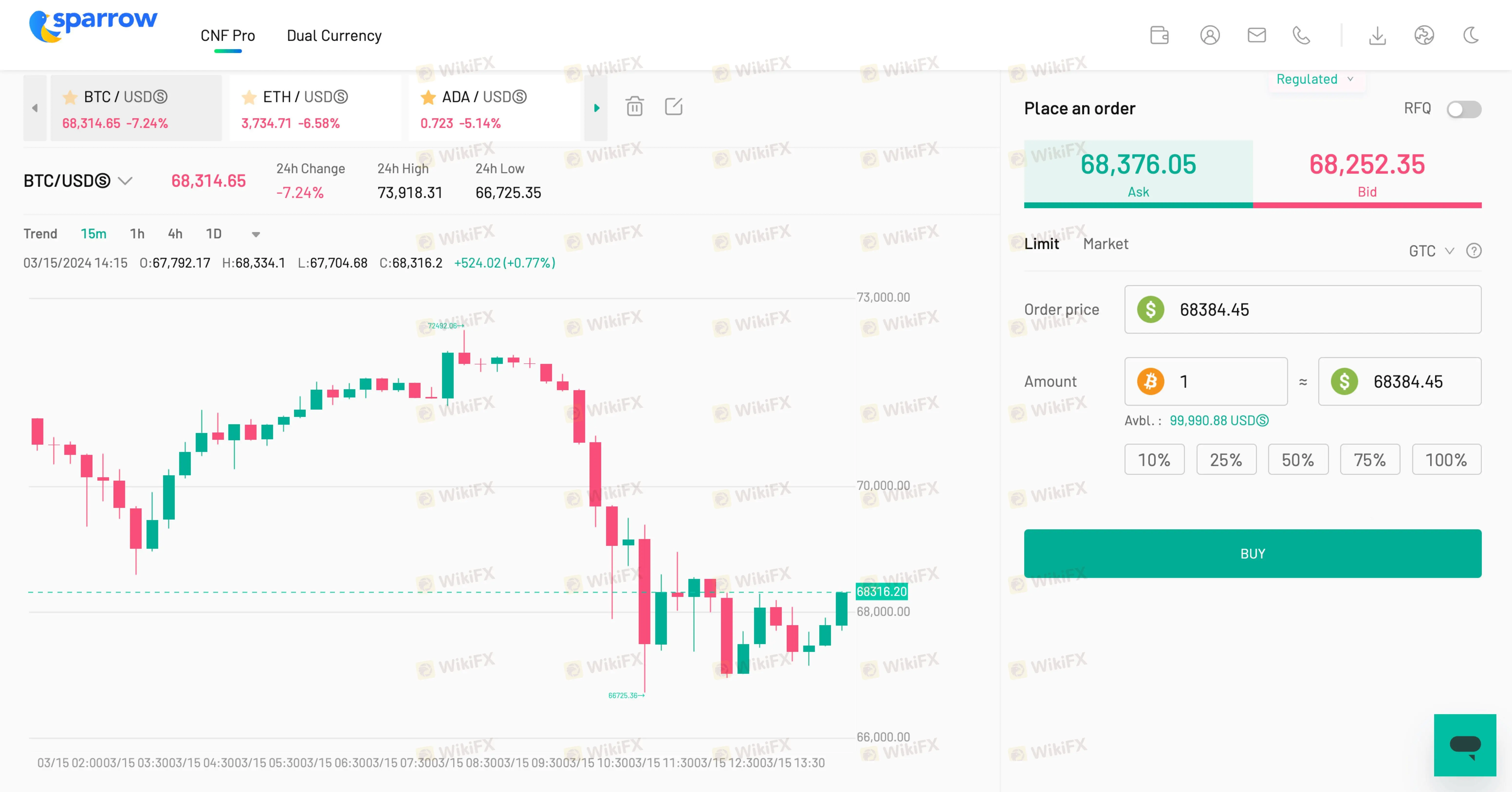 Plataforma de Trading