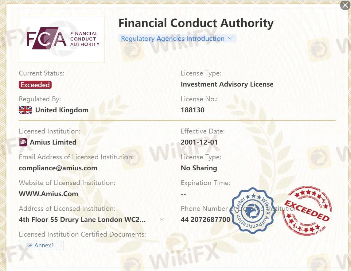 규제 상태 규제 상태