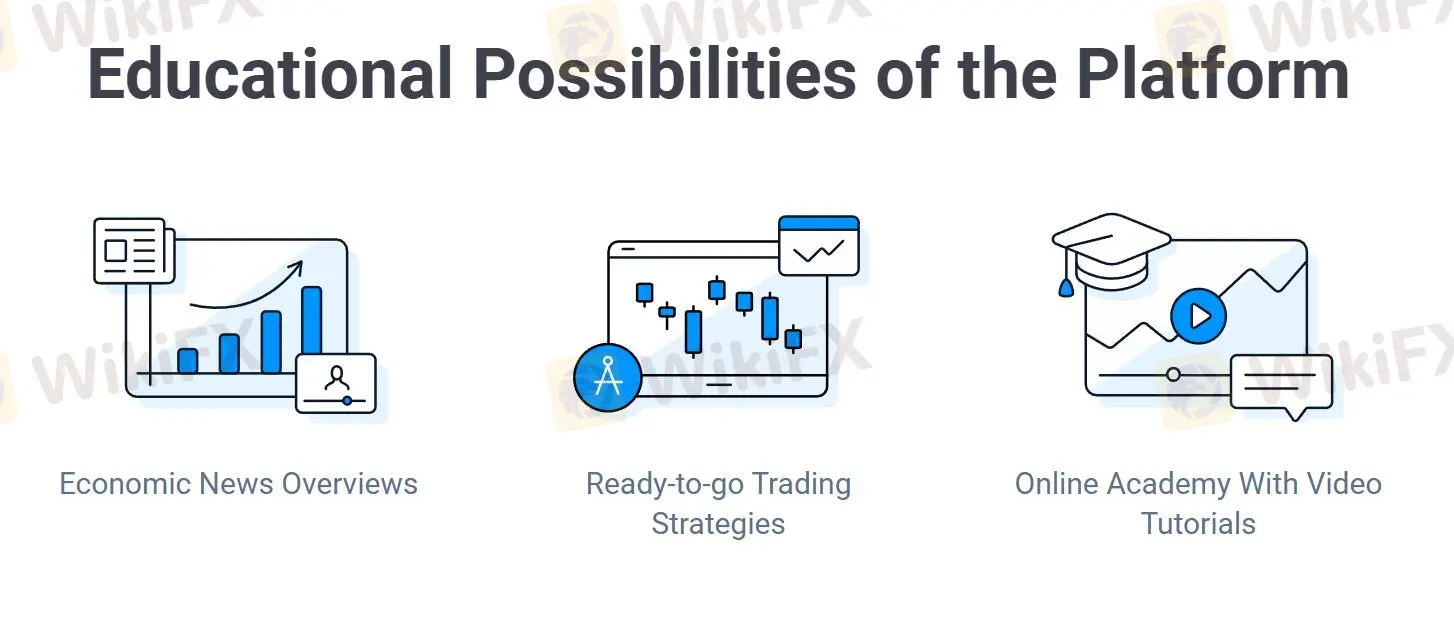 Educational Resources