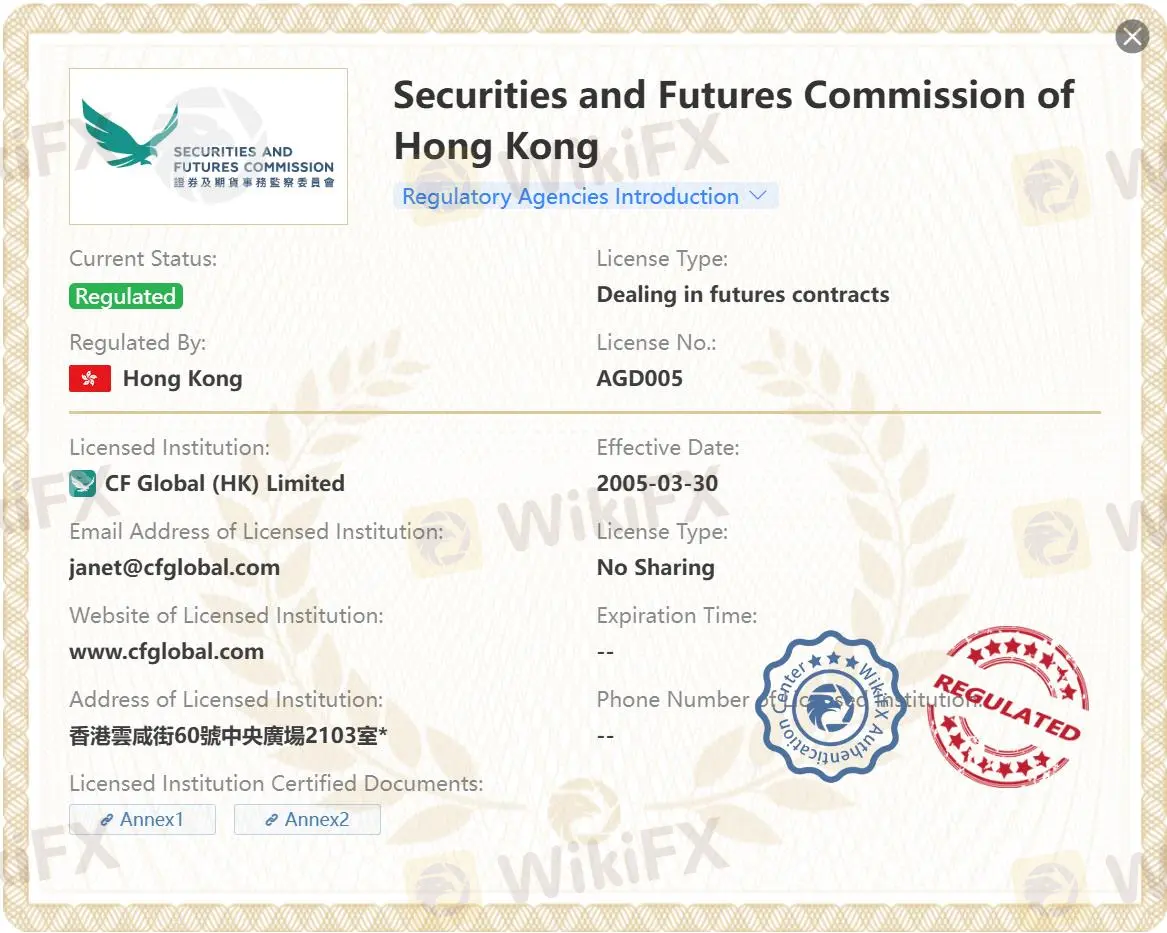 CF का अवलोकन CF का अवलोकन