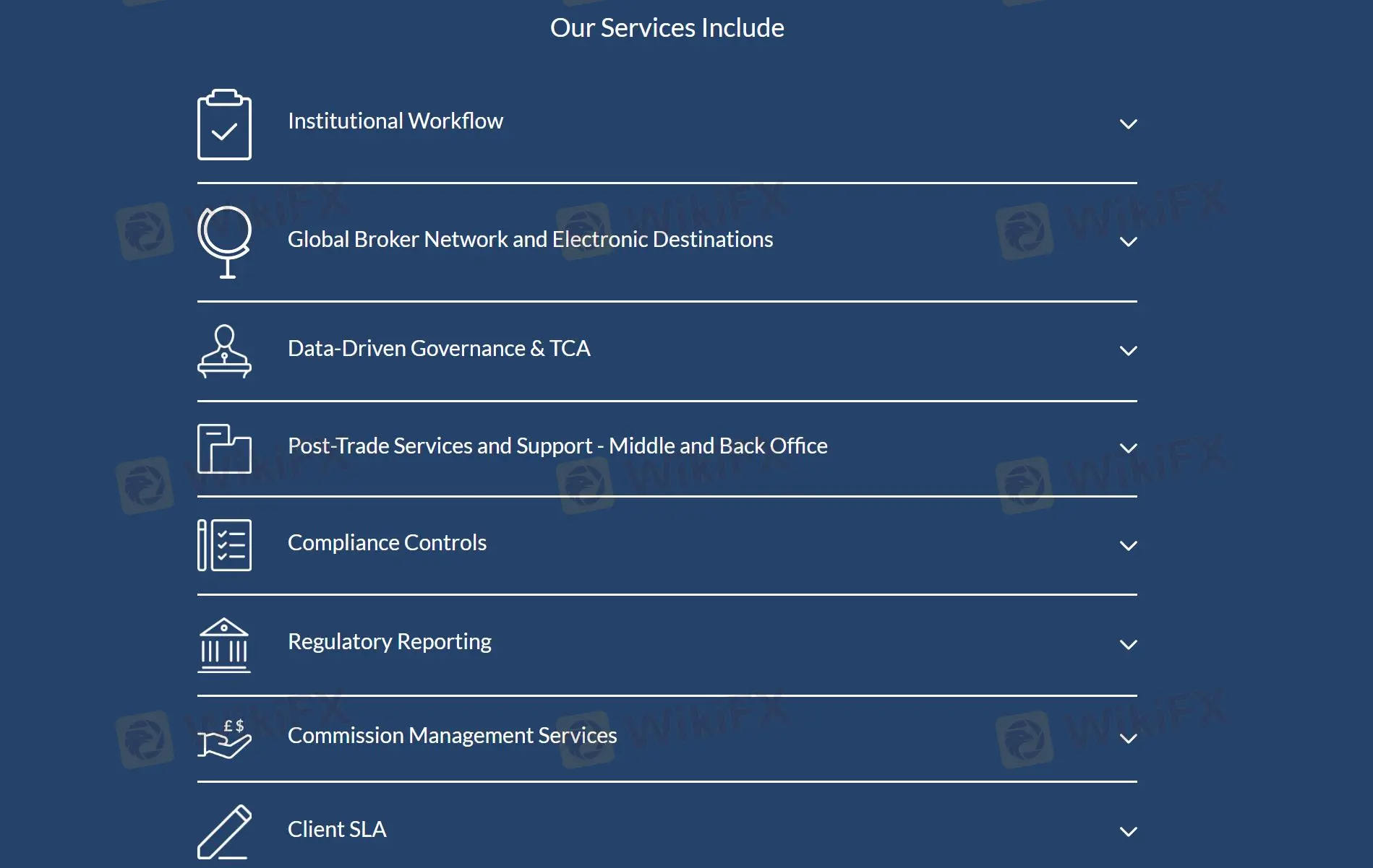 उत्पाद और सेवाएं उत्पाद और सेवाएं
