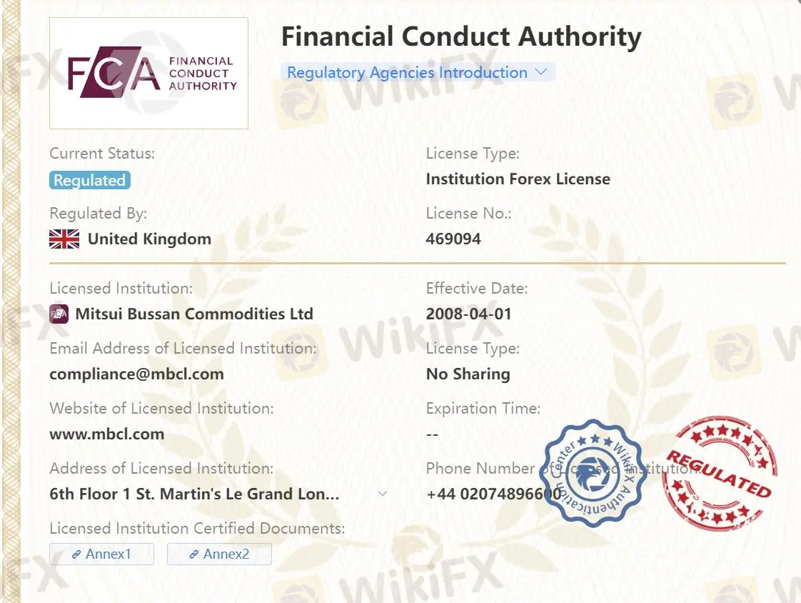 Regulatory Status Regulatory Status