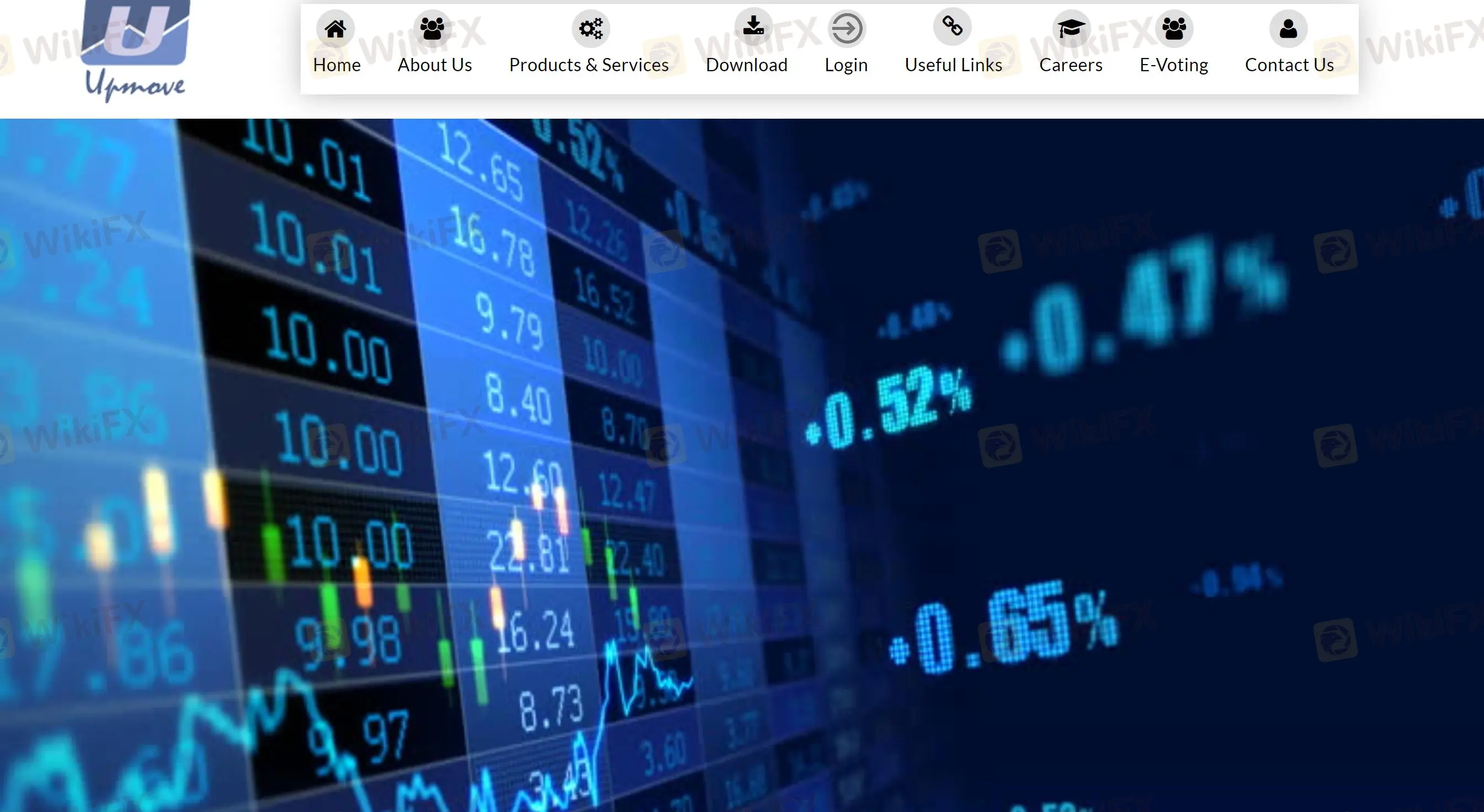 Upmove 金融科技概述 Upmove 金融科技概述