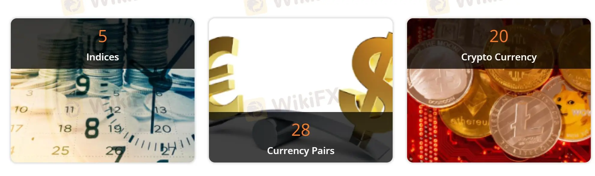 Торговые инструменты