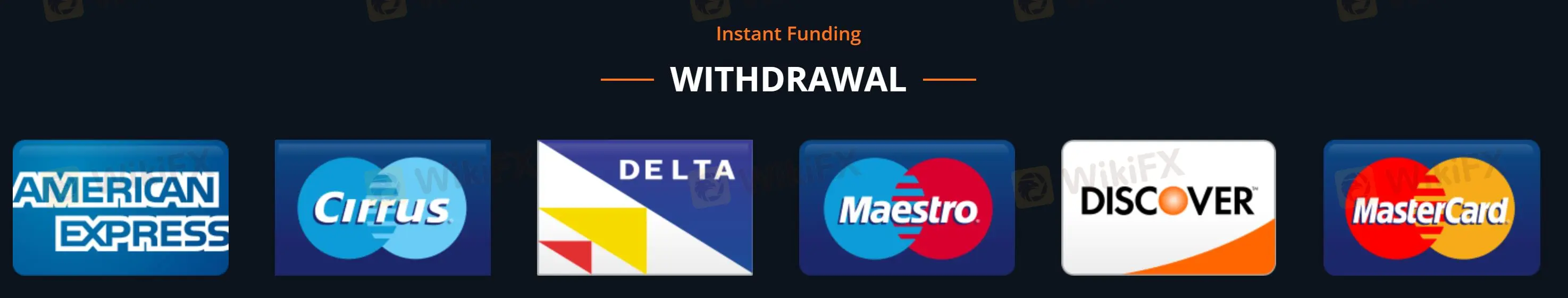 Депозиты и вывод средств