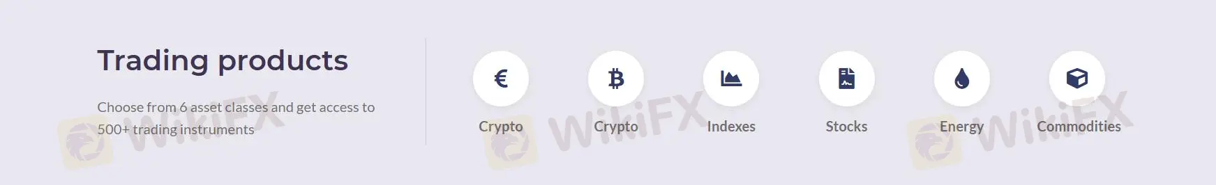 Market Instruments Market Instruments