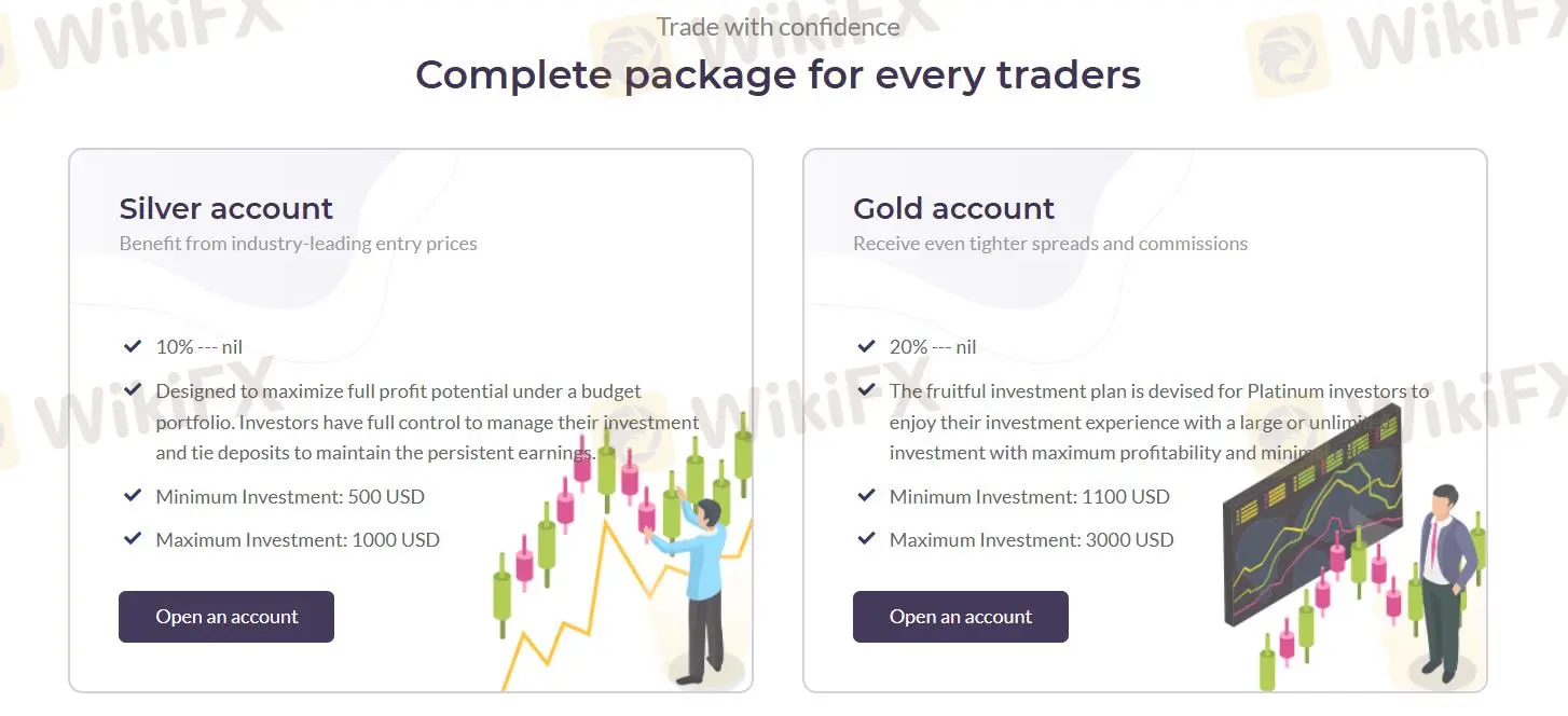 Account Types Account Types