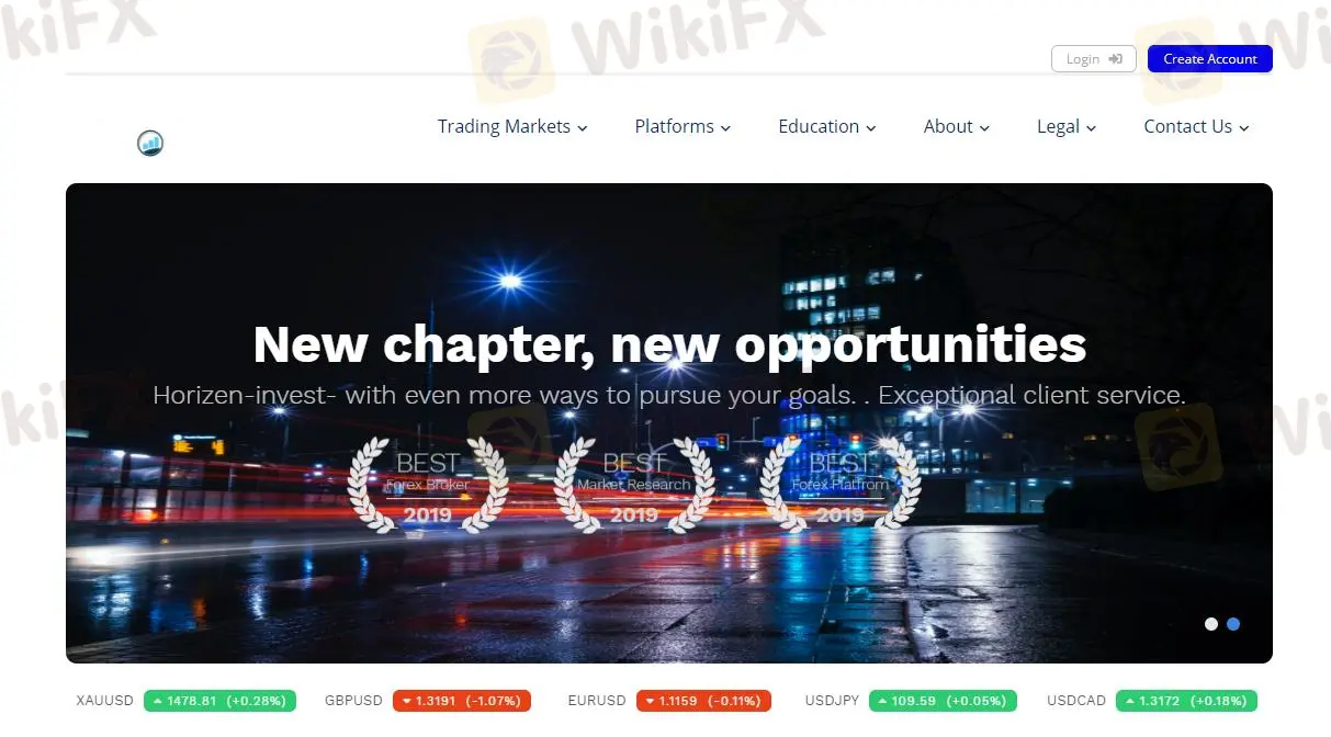 Tổng quan về Horizen-invest