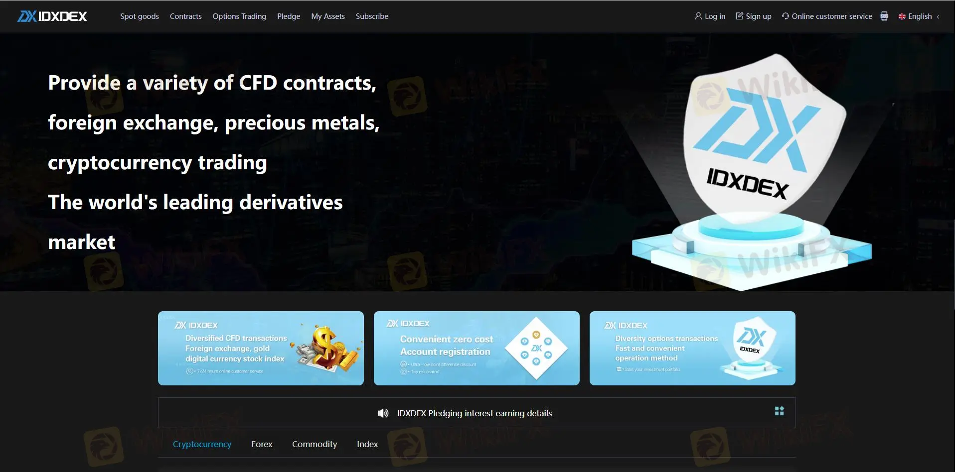 Overview of IDXDEX Overview of IDXDEX
