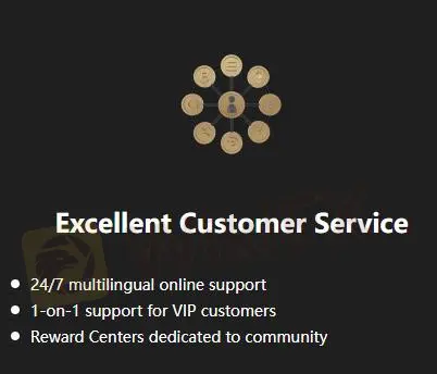 Customer Support Customer Support