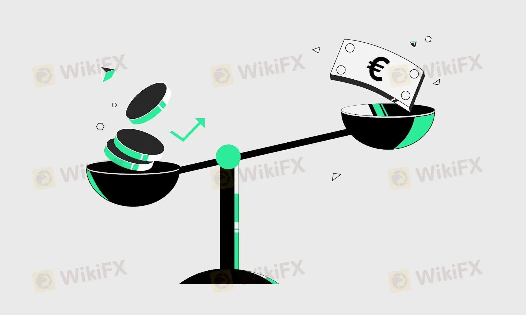 Leverage and Minimum Position