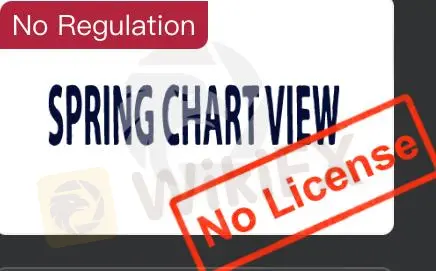 Regulatory Status