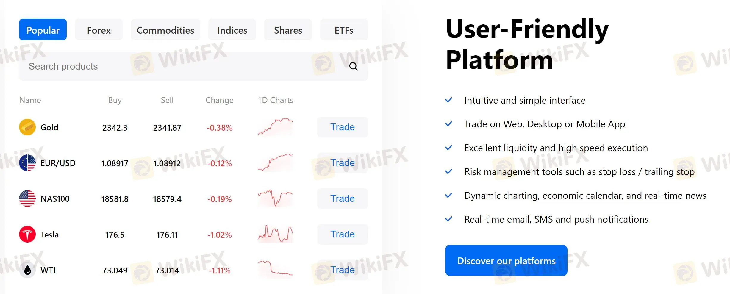Market Instruments
