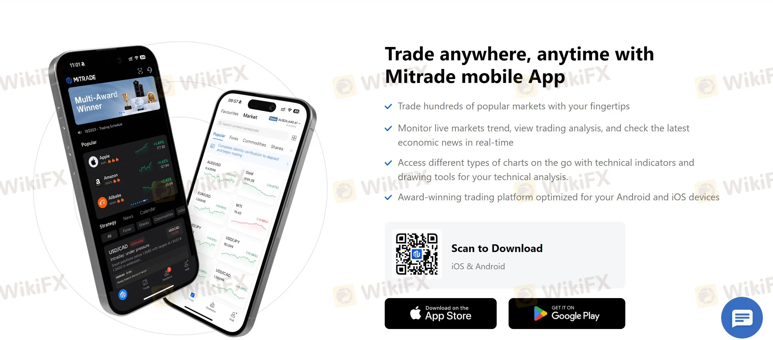 Trading Platform Trading Platform