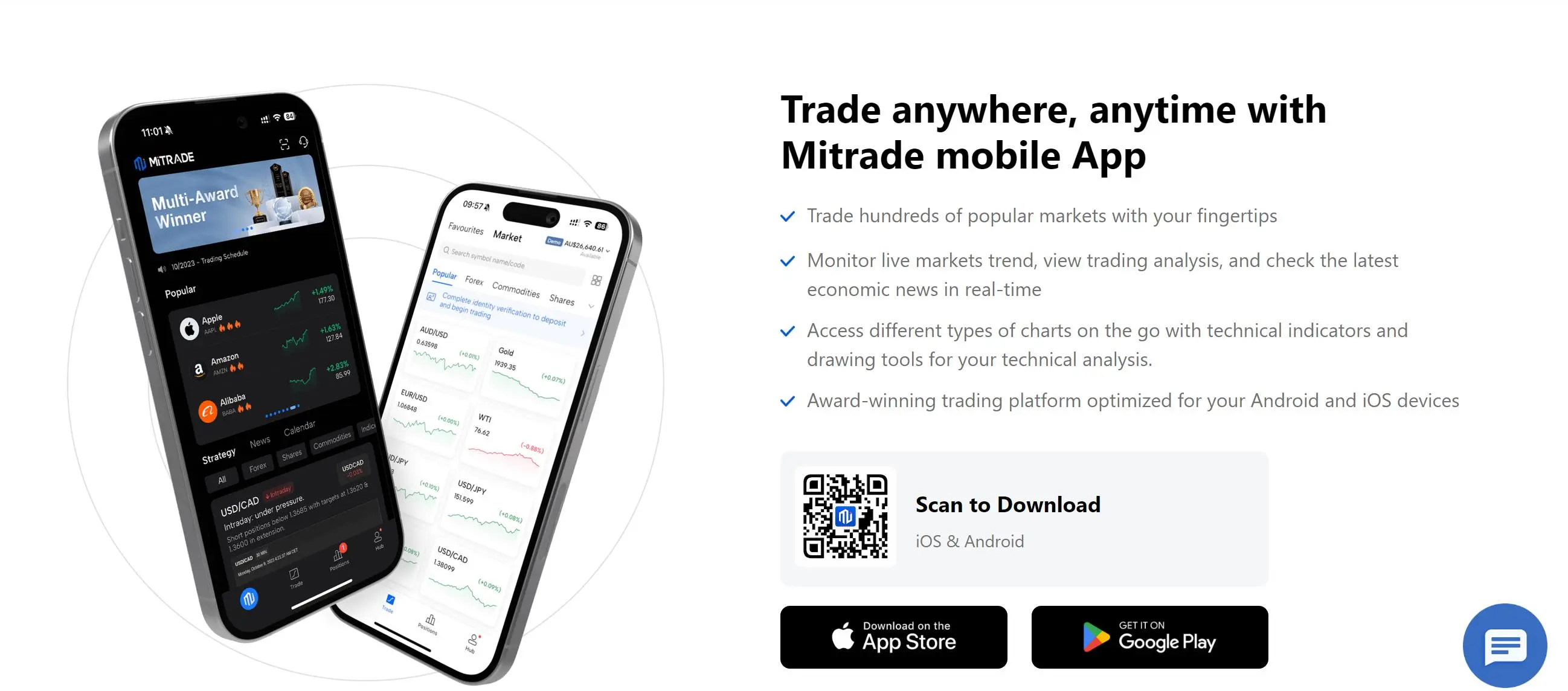 Handelsplattform