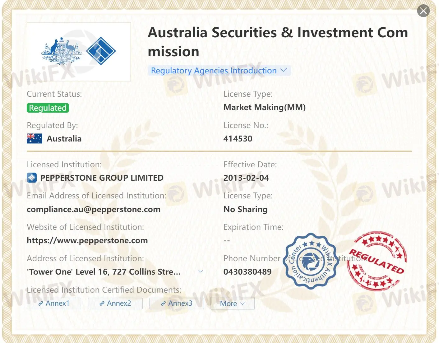 Regulated by ASIC