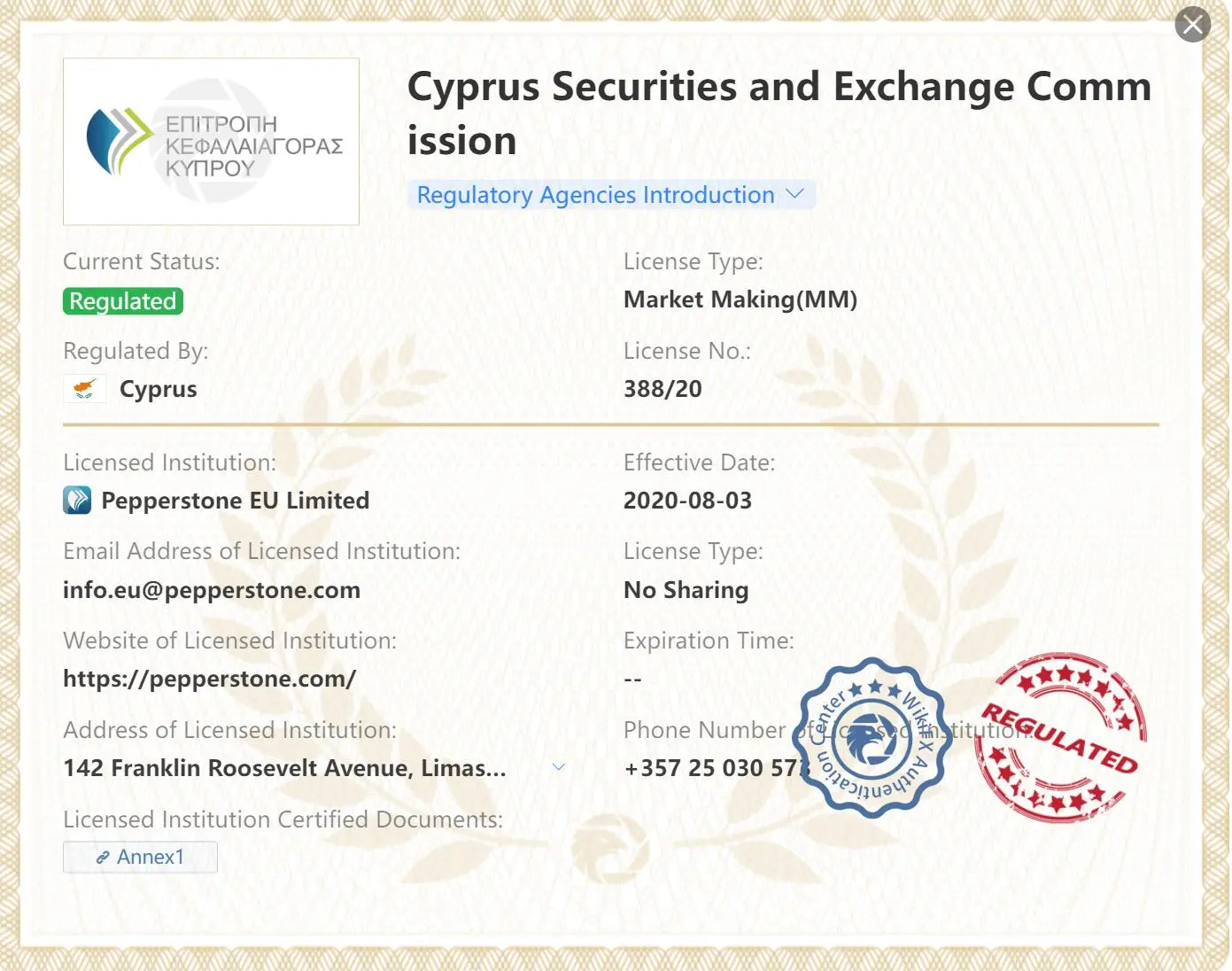 Réglementé par la CySEC Réglementé par la CySEC