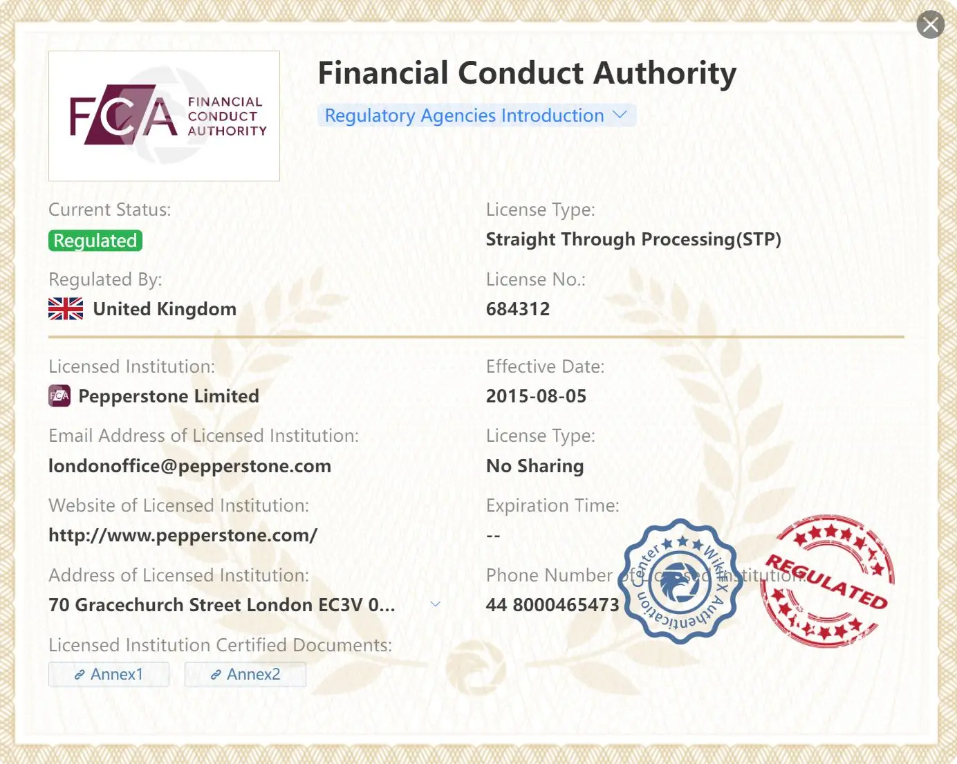 Réglementé par la FCA Réglementé par la FCA