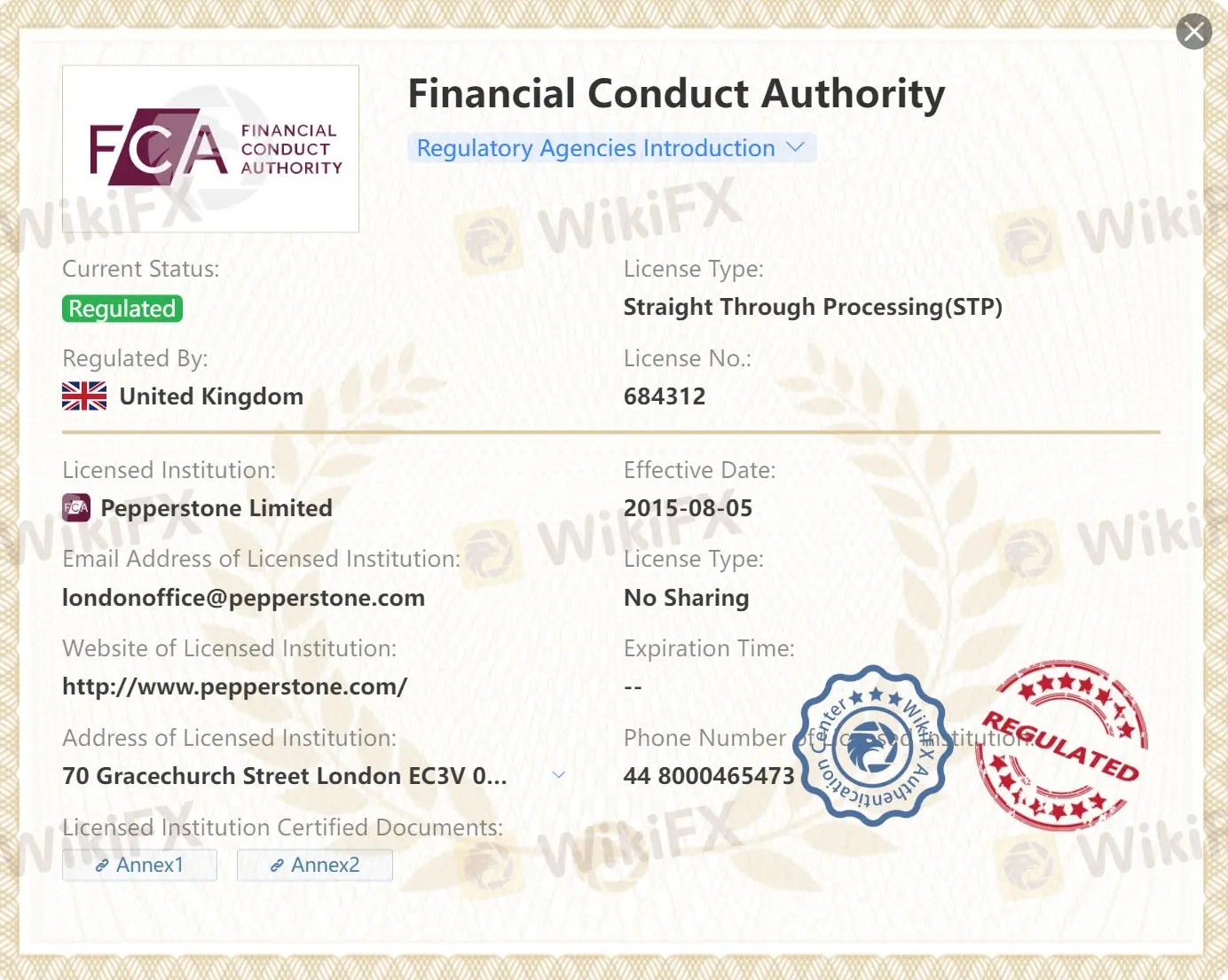 Regulated by FCA