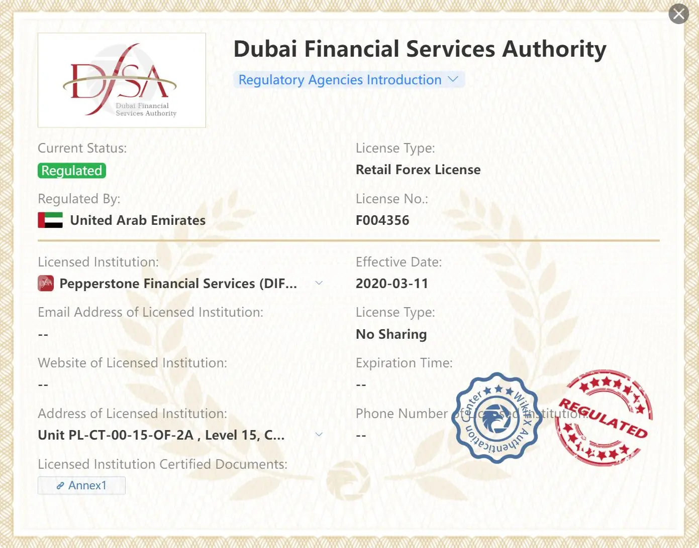 Réglementé par la DFSA Réglementé par la DFSA