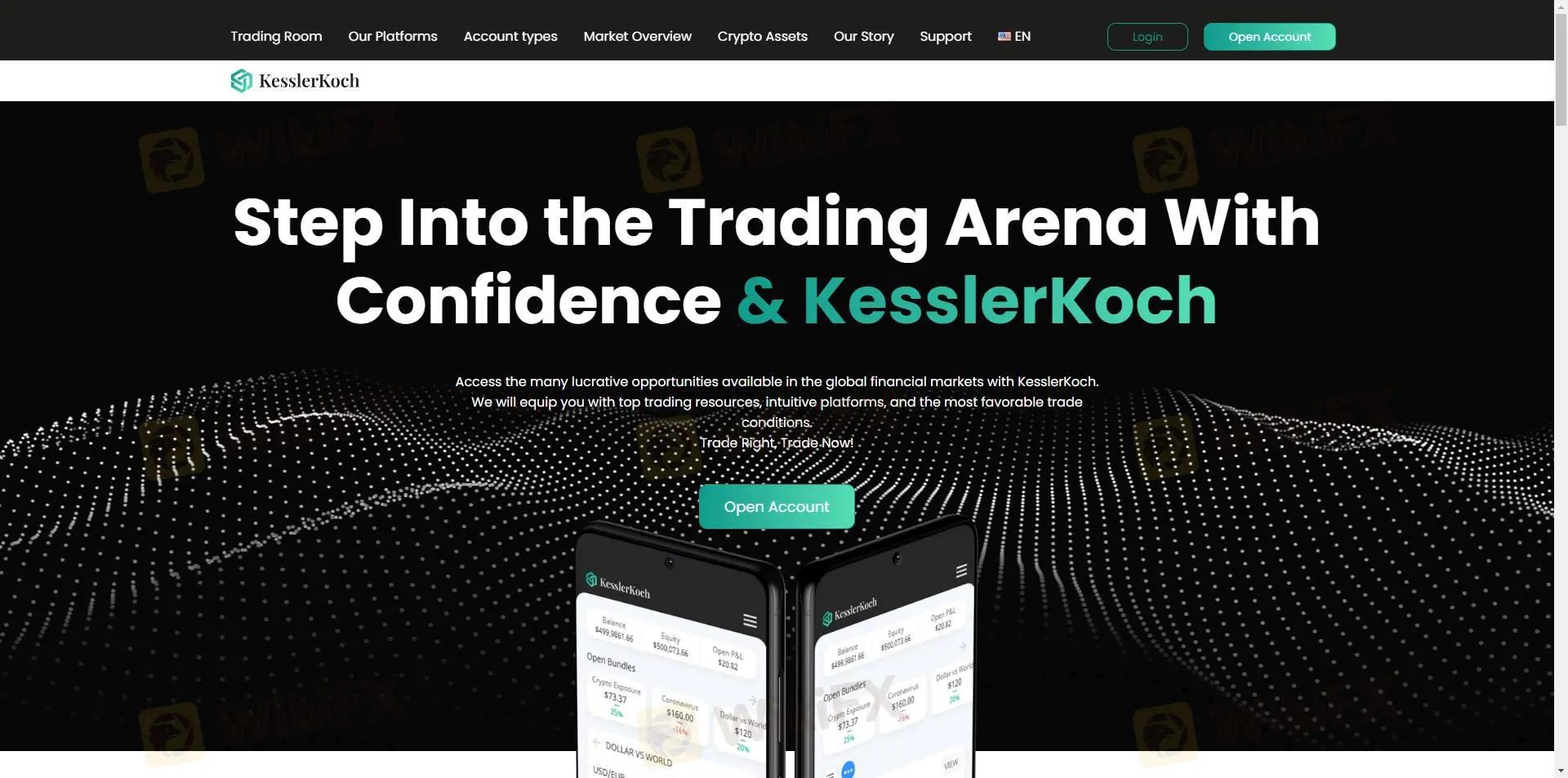 KesslerKoch का अवलोकन KesslerKoch का अवलोकन