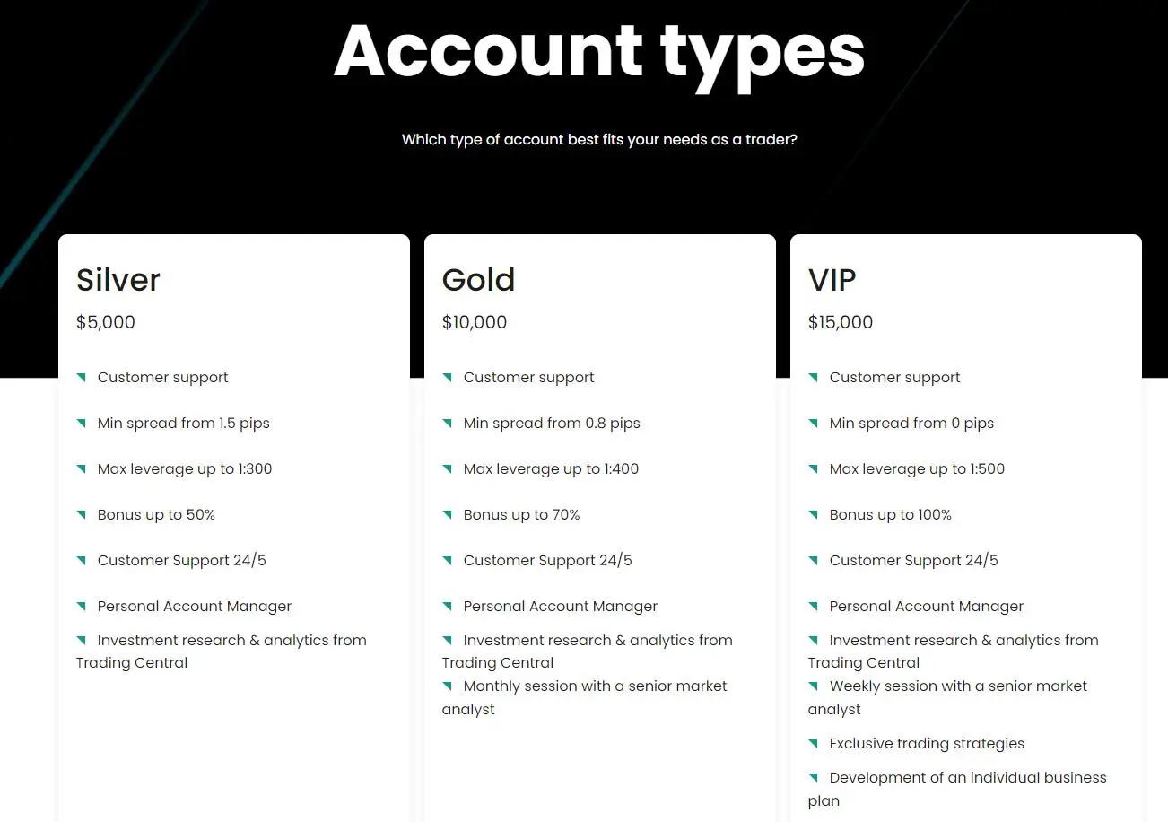 Account Types