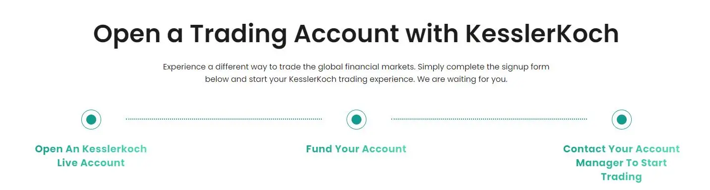 How to Open an Account?