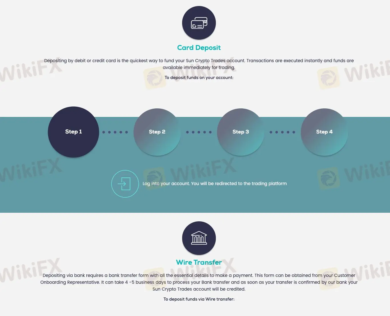 Deposit & Withdrawal