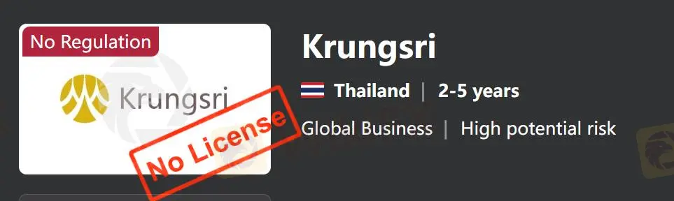 Regulation Regulation