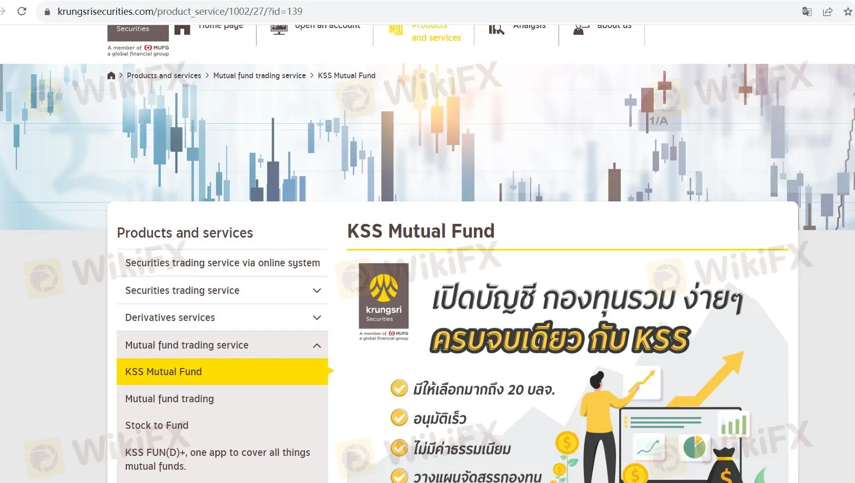Mutual Fund Trading Service: Mutual Fund Trading Service: