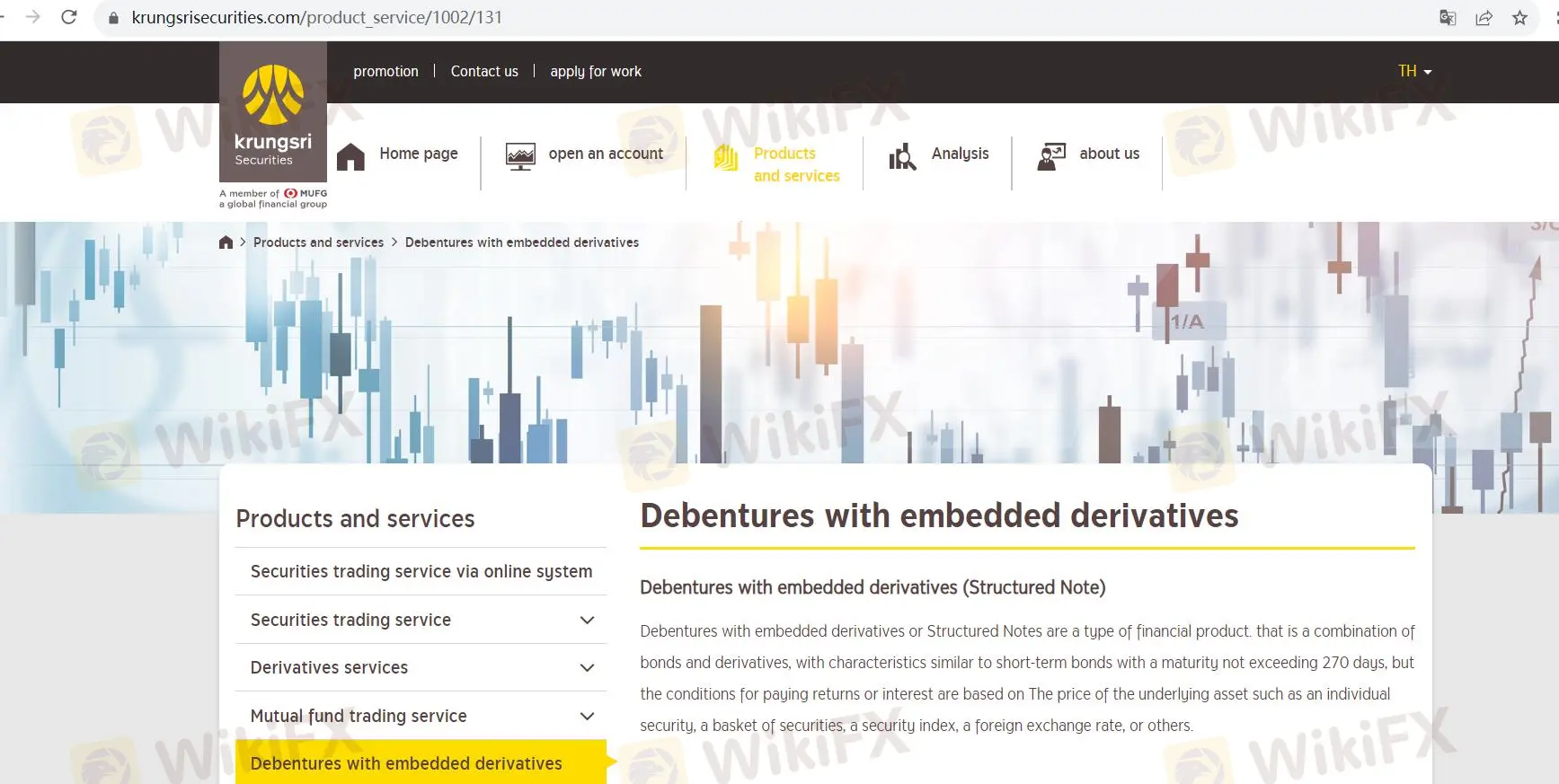 Debentures with Embedded Derivatives: Debentures with Embedded Derivatives: