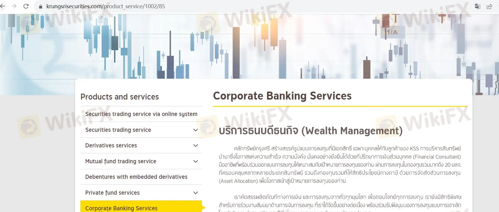 Corporate Banking Services: